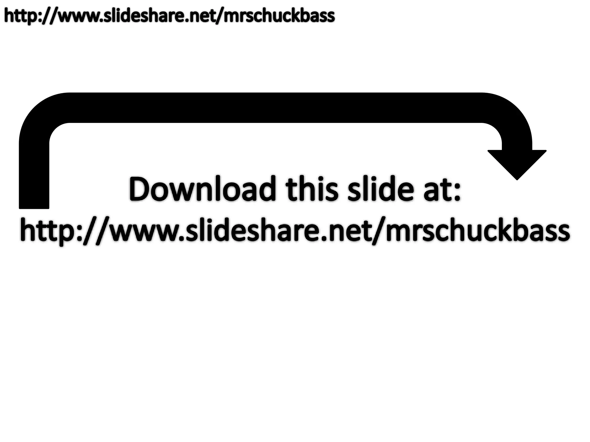 Conversational English (ACTIVITY)