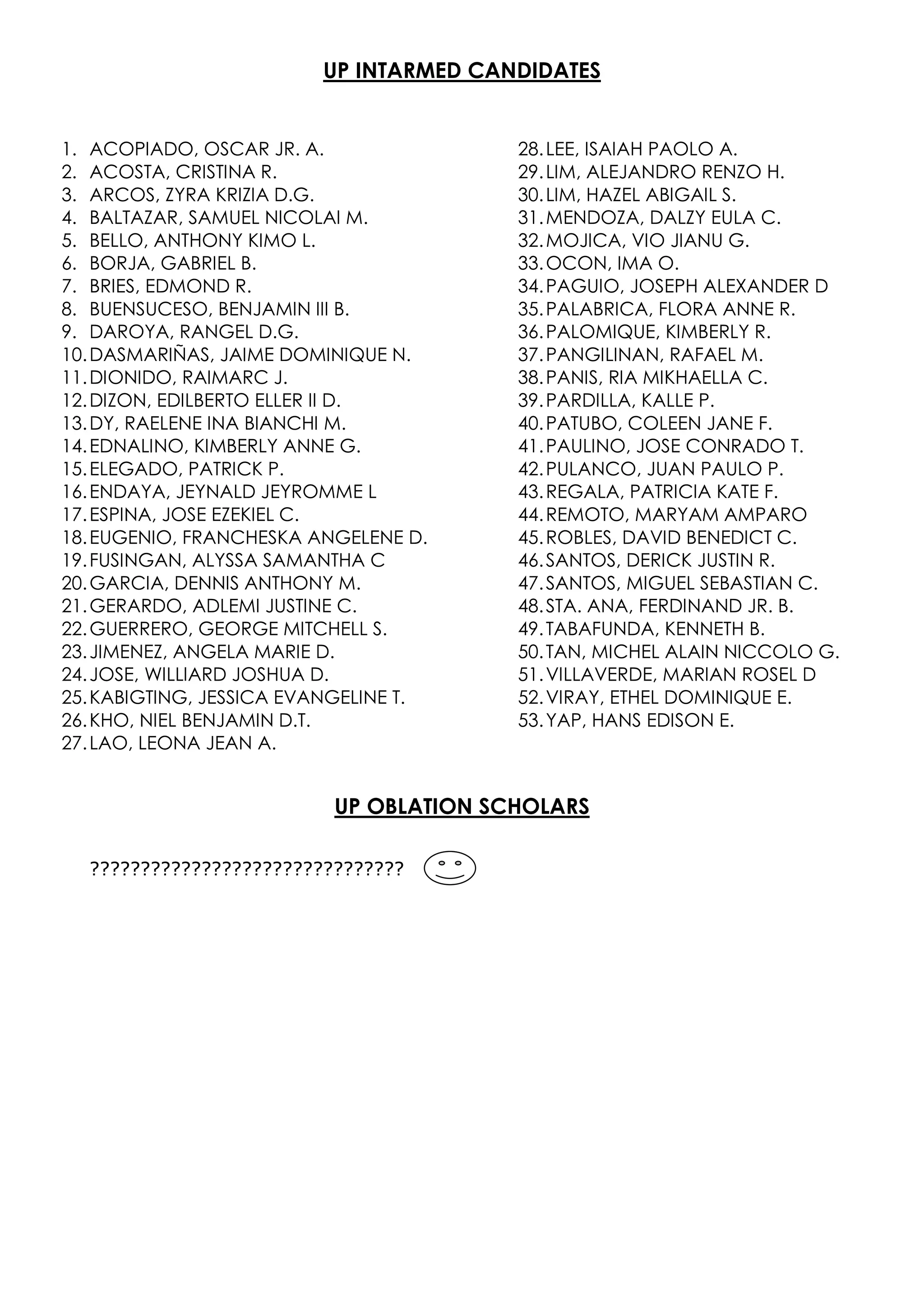 UP INTARMED CANDIDATES


1. ACOPIADO, OSCAR JR. A.               28. LEE, ISAIAH PAOLO A.
2. ACOSTA, CRISTINA R.                  29. LIM, ALEJANDRO RENZO H.
3. ARCOS, ZYRA KRIZIA D.G.              30. LIM, HAZEL ABIGAIL S.
4. BALTAZAR, SAMUEL NICOLAI M.          31. MENDOZA, DALZY EULA C.
5. BELLO, ANTHONY KIMO L.               32. MOJICA, VIO JIANU G.
6. BORJA, GABRIEL B.                    33. OCON, IMA O.
7. BRIES, EDMOND R.                     34. PAGUIO, JOSEPH ALEXANDER D
8. BUENSUCESO, BENJAMIN III B.          35. PALABRICA, FLORA ANNE R.
9. DAROYA, RANGEL D.G.                  36. PALOMIQUE, KIMBERLY R.
10. DASMARIÑAS, JAIME DOMINIQUE N.      37. PANGILINAN, RAFAEL M.
11. DIONIDO, RAIMARC J.                 38. PANIS, RIA MIKHAELLA C.
12. DIZON, EDILBERTO ELLER II D.        39. PARDILLA, KALLE P.
13. DY, RAELENE INA BIANCHI M.          40. PATUBO, COLEEN JANE F.
14. EDNALINO, KIMBERLY ANNE G.          41. PAULINO, JOSE CONRADO T.
15. ELEGADO, PATRICK P.                 42. PULANCO, JUAN PAULO P.
16. ENDAYA, JEYNALD JEYROMME L          43. REGALA, PATRICIA KATE F.
17. ESPINA, JOSE EZEKIEL C.             44. REMOTO, MARYAM AMPARO
18. EUGENIO, FRANCHESKA ANGELENE D.     45. ROBLES, DAVID BENEDICT C.
19. FUSINGAN, ALYSSA SAMANTHA C         46. SANTOS, DERICK JUSTIN R.
20. GARCIA, DENNIS ANTHONY M.           47. SANTOS, MIGUEL SEBASTIAN C.
21. GERARDO, ADLEMI JUSTINE C.          48. STA. ANA, FERDINAND JR. B.
22. GUERRERO, GEORGE MITCHELL S.        49. TABAFUNDA, KENNETH B.
23. JIMENEZ, ANGELA MARIE D.            50. TAN, MICHEL ALAIN NICCOLO G.
24. JOSE, WILLIARD JOSHUA D.            51. VILLAVERDE, MARIAN ROSEL D
25. KABIGTING, JESSICA EVANGELINE T.    52. VIRAY, ETHEL DOMINIQUE E.
26. KHO, NIEL BENJAMIN D.T.             53. YAP, HANS EDISON E.
27. LAO, LEONA JEAN A.


                          UP OBLATION SCHOLARS

  ???????????????????????????????
 