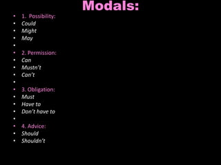 Modals: 
• 1. Possibility: 
• Could 
• Might 
• May 
• 
• 2. Permission: 
• Can 
• Mustn’t 
• Can’t 
• 
• 3. Obligation: 
• Must 
• Have to 
• Don’t have to 
• 
• 4. Advice: 
• Should 
• Shouldn’t 
 