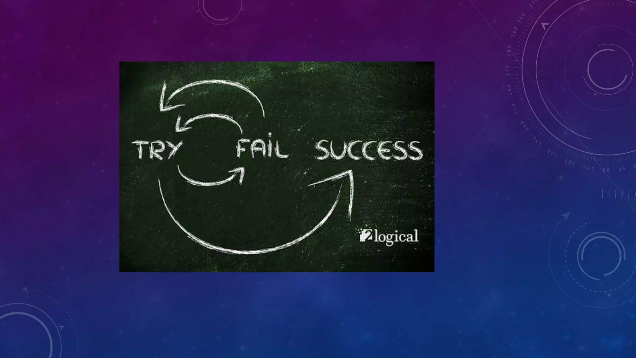 P.MADHUMITHA SUCCESS AND FAILURE IN ORGANIZATION DESIGN