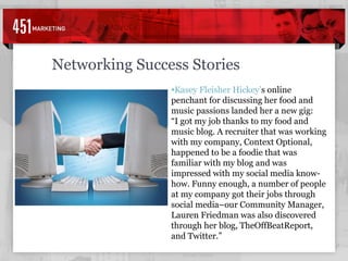 Networking Success Stories Kasey Fleisher Hickey’ s online penchant for discussing her food and music passions landed her a new gig: “ I got my job thanks to my food and music blog. A recruiter that was working with my company, Context Optional, happened to be a foodie that was familiar with my blog and was impressed with my social media know-how. Funny enough, a number of people at my company got their jobs through social media–our Community Manager, Lauren Friedman was also discovered through her blog, TheOffBeatReport, and Twitter.” 