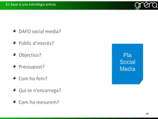 En base a una estratègia prèvia




        DAFO social media?

        Públic d'interès?

        Objectius?                 Pla
                                  Social
        Pressupost?               Media
        Com ho fem?

        Qui se n'encarrega?

        Com ho mesurem?

                                           10
 