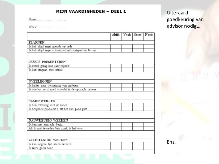 Collegiale presentatie big picture learning