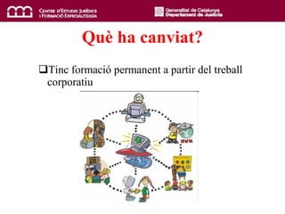 Qu è  ha canviat? Tinc formació permanent a partir del treball corporatiu 