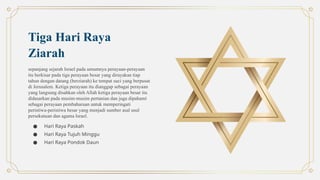 Collegium PL Tentang Hari Raya Bangsa Israel.pptx