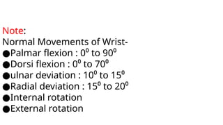Colle’s fracture case2,types and types of displacement.pptx