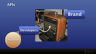 Future Web Trends