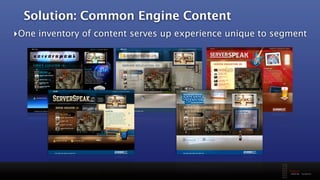 Future Web Trends