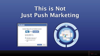 Future Web Trends