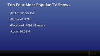 Future Web Trends