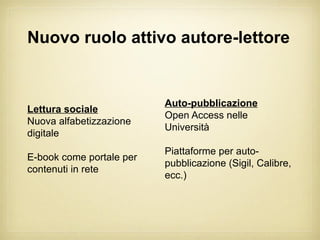 Nuovo ruolo attivo autore-lettore


                          Auto-pubblicazione
Lettura sociale
                          Open Access nelle
Nuova alfabetizzazione
                          Università
digitale
                          Piattaforme per auto-
E-book come portale per
                          pubblicazione (Sigil, Calibre,
contenuti in rete
                          ecc.)
 