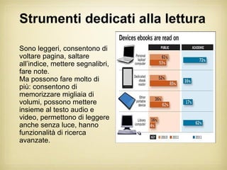 Strumenti dedicati alla lettura

Sono leggeri, consentono di
voltare pagina, saltare
all’indice, mettere segnalibri,
fare note.
Ma possono fare molto di
più: consentono di
memorizzare migliaia di
volumi, possono mettere
insieme al testo audio e
video, permettono di leggere
anche senza luce, hanno
funzionalità di ricerca
avanzate.
 
