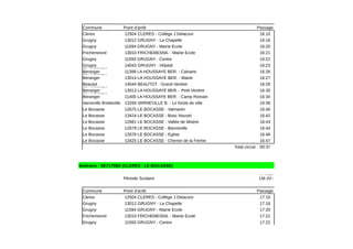 Commune Point d'arrêt Passage
Cleres 12504 CLERES - Collège J Delacour 16:10
Grugny 13012 GRUGNY - La Chapelle 16:16
Grugny 11594 GRUGNY - Mairie Ecole 16:20
Frichemesnil 13010 FRICHEMESNIL - Mairie Ecole 16:21
Grugny 11593 GRUGNY - Centre 16:22
Grugny 14043 GRUGNY - Hôpital 16:23
11399 LA HOUSSAYE BER. - Calvaire 16:26
13014 LA HOUSSAYE BER. - Mairie 16:27
Beautot 14544 BEAUTOT - Grand Verdret 16:28
13013 LA HOUSSAYE BER. - Petit Verdret 16:30
11400 LA HOUSSAYE BER. - Camp Romain 16:34
Varneville Bretteville 13258 VARNEVILLE B. - Le fonds de ville 16:36
Le Bocasse 12675 LE BOCASSE - Valmartin 16:40
Le Bocasse 13424 LE BOCASSE - Bosc Nouvel 16:42
Le Bocasse 12681 LE BOCASSE - Vallée de Misère 16:43
Le Bocasse 12679 LE BOCASSE - Banneville 16:44
Le Bocasse 12678 LE BOCASSE - Eglise 16:46
Le Bocasse 13425 LE BOCASSE - Chemin de la Ferme 16:47
Total circuit 00:37
Itinéraire : SE7179B2 (CLERES - LE BOCASSE)
Période Scolaire
Commune Point d'arrêt Passage
Cleres 12504 CLERES - Collège J Delacour 17:10
Grugny 13012 GRUGNY - La Chapelle 17:16
Grugny 11594 GRUGNY - Mairie Ecole 17:20
Frichemesnil 13010 FRICHEMESNIL - Mairie Ecole 17:21
Grugny 11593 GRUGNY - Centre 17:22
La Houssaye
BerangerLa Houssaye
Beranger
La Houssaye
BerangerLa Houssaye
Beranger
Fonction
ne le(s)
LM-JV--
 