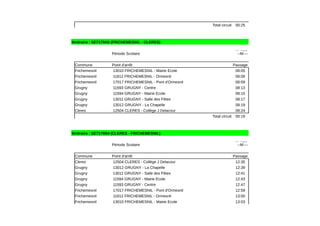 Total circuit 00:25
Itinéraire : SE7179A5 (FRICHEMESNIL - CLERES)
Période Scolaire
Commune Point d'arrêt Passage
Frichemesnil 13010 FRICHEMESNIL - Mairie Ecole 08:05
Frichemesnil 11812 FRICHEMESNIL - Ormesnil 08:08
08:09
Grugny 11593 GRUGNY - Centre 08:13
Grugny 11594 GRUGNY - Mairie Ecole 08:15
Grugny 13011 GRUGNY - Salle des Fêtes 08:17
Grugny 13012 GRUGNY - La Chapelle 08:19
Cleres 12504 CLERES - Collège J Delacour 08:24
Total circuit 00:19
Itinéraire : SE7179B4 (CLERES - FRICHEMESNIL)
Période Scolaire
Commune Point d'arrêt Passage
Cleres 12504 CLERES - Collège J Delacour 12:35
Grugny 13012 GRUGNY - La Chapelle 12:39
Grugny 13011 GRUGNY - Salle des Fêtes 12:41
Grugny 11594 GRUGNY - Mairie Ecole 12:43
Grugny 11593 GRUGNY - Centre 12:47
12:59
Frichemesnil 11812 FRICHEMESNIL - Ormesnil 13:00
Frichemesnil 13010 FRICHEMESNIL - Mairie Ecole 13:03
Fonction
ne le(s)
--M----
Frichemesnil 17017 FRICHEMESNIL - Pont d'Ormesnil
Fonction
ne le(s)
--M----
Frichemesnil 17017 FRICHEMESNIL - Pont d'Ormesnil
 