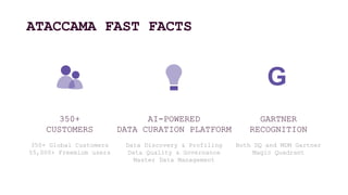Collibra-X-Ataccama-Partnership-overview-Presentation-V3.pptx