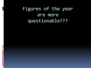 Figures of the year
      are more
  questionable???
 