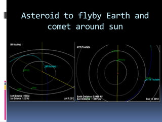 Asteroid to flyby Earth and
      comet around sun
 