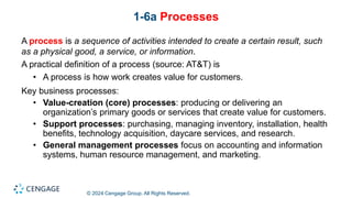 © 2024 Cengage Group. All Rights Reserved.
1-6a Processes
A process is a sequence of activities intended to create a certain result, such
as a physical good, a service, or information.
A practical definition of a process (source: AT&T) is
• A process is how work creates value for customers.
Key business processes:
• Value-creation (core) processes: producing or delivering an
organization’s primary goods or services that create value for customers.
• Support processes: purchasing, managing inventory, installation, health
benefits, technology acquisition, daycare services, and research.
• General management processes focus on accounting and information
systems, human resource management, and marketing.
 