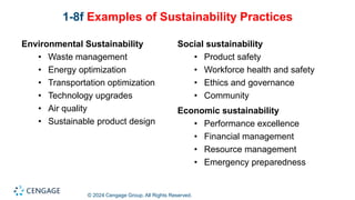 © 2024 Cengage Group. All Rights Reserved.
1-8f Examples of Sustainability Practices
Environmental Sustainability
• Waste management
• Energy optimization
• Transportation optimization
• Technology upgrades
• Air quality
• Sustainable product design
Social sustainability
• Product safety
• Workforce health and safety
• Ethics and governance
• Community
Economic sustainability
• Performance excellence
• Financial management
• Resource management
• Emergency preparedness
 