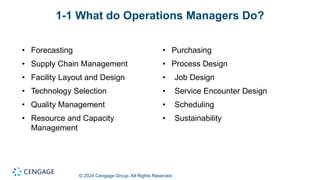 © 2024 Cengage Group. All Rights Reserved.
1-1 What do Operations Managers Do?
• Forecasting
• Supply Chain Management
• Facility Layout and Design
• Technology Selection
• Quality Management
• Resource and Capacity
Management
• Purchasing
• Process Design
• Job Design
• Service Encounter Design
• Scheduling
• Sustainability
 
