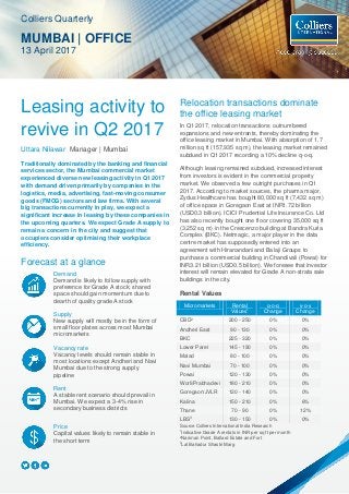 Leasing activity to
revive in Q2 2017
Uttara Nilawar Manager | Mumbai
Traditionally dominated by the banking and financial
services sector, the Mumbai commercial market
experienced diverse new leasing activity in Q1 2017
with demand driven primarily by companies in the
logistics, media, advertising, fast-moving consumer
goods (FMCG) sectors and law firms. With several
big transactions currently in play, we expect a
significant increase in leasing by these companies in
the upcoming quarters. We expect Grade A supply to
remain a concern in the city and suggest that
occupiers consider optimising their workplace
efficiency.
Forecast at a glance
Demand
Demand is likely to follow supply with
preference for Grade A stock; shared
space should gain momentum due to
dearth of quality grade A stock
Supply
New supply will mostly be in the form of
small floor plates across most Mumbai
micromarkets
Vacancy rate
Vacancy levels should remain stable in
most locations except Andheri and Navi
Mumbai due to the strong supply
pipeline
Rent
A stable rent scenario should prevail in
Mumbai. We expect a 3-4% rise in
secondary business districts
Price
Capital values likely to remain stable in
the short term
Relocation transactions dominate
the office leasing market
In Q1 2017, relocation transactions outnumbered
expansions and new entrants, thereby dominating the
office leasing market in Mumbai. With absorption of 1.7
million sq ft (157,935 sq m), the leasing market remained
subdued in Q1 2017 recording a 10% decline q-o-q.
Although leasing remained subdued, increased interest
from investors is evident in the commercial property
market. We observed a few outright purchases in Q1
2017. According to market sources, the pharma major,
Zydus Healthcare has bought 80,000 sq ft (7,432 sq m)
of office space in Goregaon East at INR1.72 billion
(USD0.3 billion). ICICI Prudential Life Insurance Co. Ltd
has also recently bought one floor covering 35,000 sq ft
(3,252 sq m) in the Crescenzo building at Bandra Kurla
Complex (BKC). Netmagic, a major player in the data
centre market has supposedly entered into an
agreement with Hiranandani and Balaji Groups to
purchase a commercial building in Chandivali (Powai) for
INR3.21 billion (USD0.5 billion). We foresee that investor
interest will remain elevated for Grade A non-strata sale
buildings in the city.
Rental Values
Micromarkets Rental
Values1
q-o-q
Change
y-o-y
Change
CBD2
200 - 250 0% 0%
Andheri East 90 - 130 0% 0%
BKC 225 - 320 0% 0%
Lower Parel 145 - 190 0% 0%
Malad 80 - 100 0% 0%
Navi Mumbai 70 - 100 0% 0%
Powai 120 - 130 0% 0%
Worli/Prabhadevi 180 - 210 0% 0%
Goregaon/JVLR 120 - 140 0% 0%
Kalina 150 - 210 0% 6%
Thane 70 - 90 0% 12%
LBS3
130 - 150 0% 0%
Source Colliers International India Research
1
Indicative Grade A rentals in INR per sq ft per month
2
Nariman Point, Ballard Estate and Fort
3
Lal Bahadur Shastri Marg
Colliers Quarterly
MUMBAI | OFFICE
13 April 2017
 