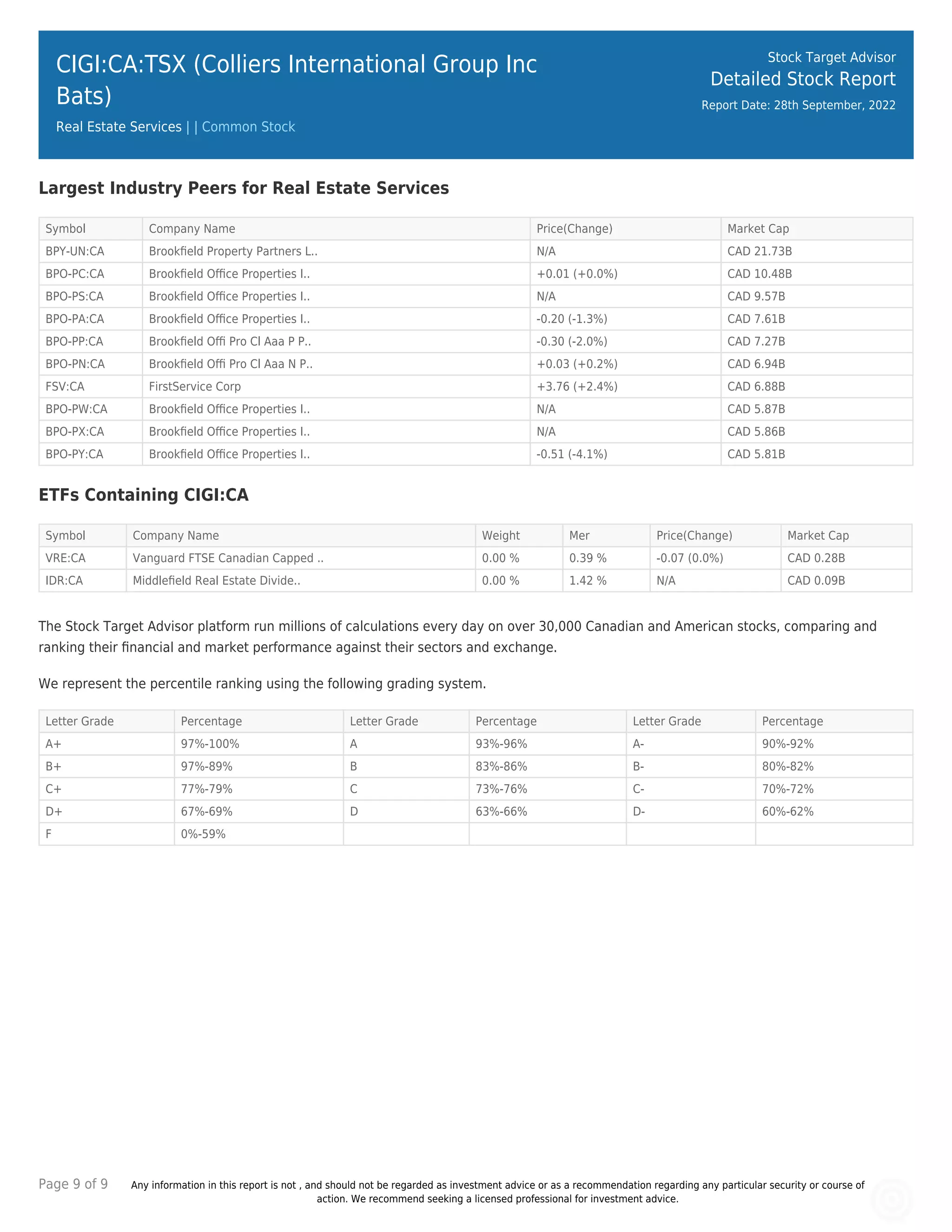 Colliers International Group.pdf