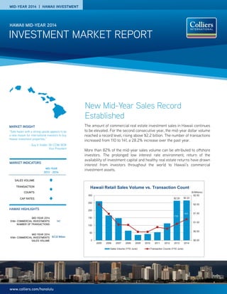 INVESTMENT MARKET REPORT
HAWAII MID-YEAR 2014
www.colliers.com/honolulu
The amount of commercial real estate investment sales in Hawaii continues
to be elevated. For the second consecutive year, the mid-year dollar volume
reached a record level, rising above $2.2 billion. The number of transactions
increased from 110 to 141, a 28.2% increase over the past year.
More than 82% of the mid-year sales volume can be attributed to offshore
investors. The prolonged low interest rate environment, return of the
availability of investment capital and healthy real estate returns have drawn
interest from investors throughout the world to Hawaii’s commercial
investment assets.
MARKET INDICATORS
HAWAII HIGHLIGHTS
2013 - 2014
SALES VOLUME
TRANSACTION
COUNTS
CAP RATES
MID-YEAR 2014 | HAWAII INVESTMENT
MID-YEAR
MID-YEAR 2014
$1M+ COMMERCIAL INVESTMENTS
NUMBER OF TRANSACTIONS
141
MID-YEAR 2014
$1M+ COMMERCIAL INVESTMENTS
SALES VOLUME
$2.22 Billion
“Safe haven with a strong upside appears to be
a new reason for international investors to buy
Hawaii investment properties.”
- Guy V. Kidder (B) CCIM SIOR
Vice President
MARKET INSIGHT
$2.20 $2.22
110
141
$0.00
$0.50
$1.00
$1.50
$2.00
$2.50
0
50
100
150
200
250
300
2005 2006 2007 2008 2009 2010 2011 2012 2013 2014
Sales Volume (YTD June) Transaction Counts (YTD June)
Hawaii Retail Sales Volume vs. Transaction Count
($ Billions)
New Mid-Year Sales Record
Established
 