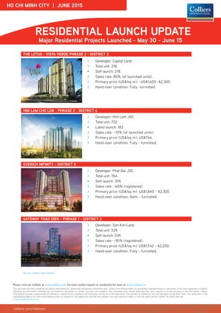 HO CHI MINH CITY | JUNE 2015
RESIDENTIAL LAUNCH UPDATE
Major Residential Projects Launched - May 30 - June 15
HIM LAM CHO LON - PHRASE 2 - DISTRICT 6
EVERICH INFINITY - DISTRICT 5
Source: Colliers International
>> Developer: Capital Land.
>> Total unit: 218.
•	 Soft launch: 218.
>> Sales rate: 80% (of launched units).
>> Primary price (US$/sq m): ~US$1,605 -$2,300.
>> Hand-over condition: Fully -furnished.
THE LOTUS - VISTA VERDE PHRASE 2 - DISTRICT 2
>> Developer: Him Lam JSC.
>> Total unit: 732.
•	 Latest launch: 183.
>> Sales rate: ~10% (of launched units).
>> Primary price (US$/sq m): US$744.
>> Hand-over condition: Fully - furnished.
>> Developer: Phat Dat JSC.		
>> Total unit: 764.
•	 Soft launch: 359.
>> Sales rate: ~60% (registered).
>> Primary price (US$/sq m): US$1,840 - $2,300.
>> Hand-over condition: Semi - furnished.
GATEWAY THAO DIEN - PHRASE 1 - DISTRICT 2
This document has been prepared by Colliers International for advertising and general information only. Colliers International makes no guarantees, representations or warranties of any kind, expressed or implied,
regarding the information including, but not limited to, warranties of content, accuracy and reliability. Any interested party should undertake their own inquiries as to the accuracy of the information. Colliers
International excludes unequivocally all inferred or implied terms, conditions and warranties arising out of this document and excludes all liability for loss and damages arising there from. This publication is the
copyrighted property of Colliers International and/or its licensor(s). All material are sourced and collated in this document by Colliers is from the public domain. ©2015. All rights reserved.
vietnam.media@colliers.com
Please visit our webiste at www.colliers.com for more market reports or residential for lease at www.colliers.vn
colliers.com/vietnam
>> Developer: Son Kim Land.
>> Total unit: 539.
•	 Soft launch: 539.
>> Sales rate: ~90% (registered).
>> Primary price (US$/sq m): US$1,742 - $2,200.
>> Hand-over condition: Fully - furnished.
 