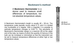 COLLIGATIVE PROPERTIES-Determination of molar mass.pptx