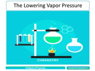Colligative Properties – Vapor Pressure XII Grade
The Lowering Vapor Pressure
 