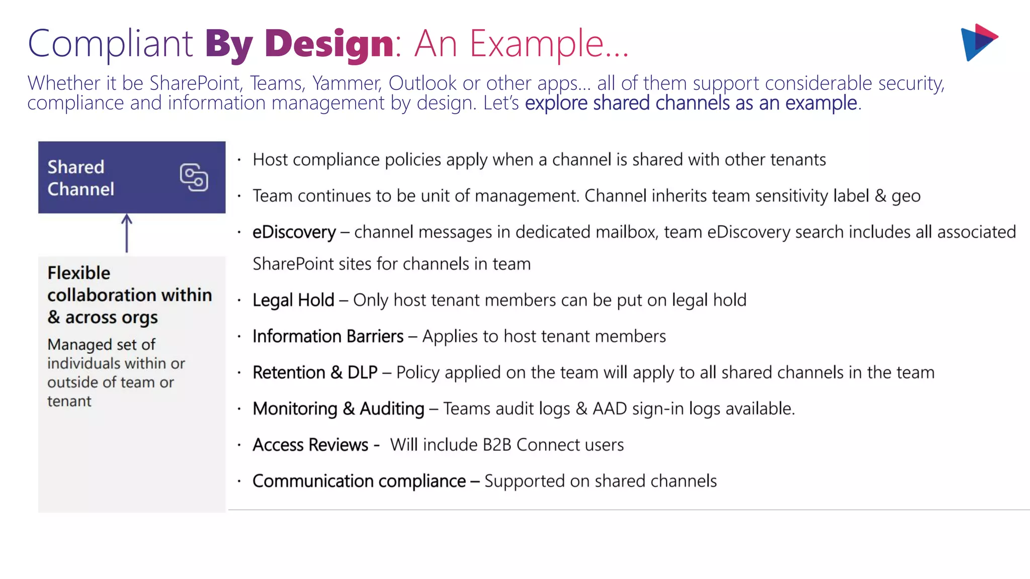 Whether it be SharePoint, Teams, Yammer, Outlook or other apps… all of them support considerable security,
compliance and information management by design. Let’s explore shared channels as an example.
 