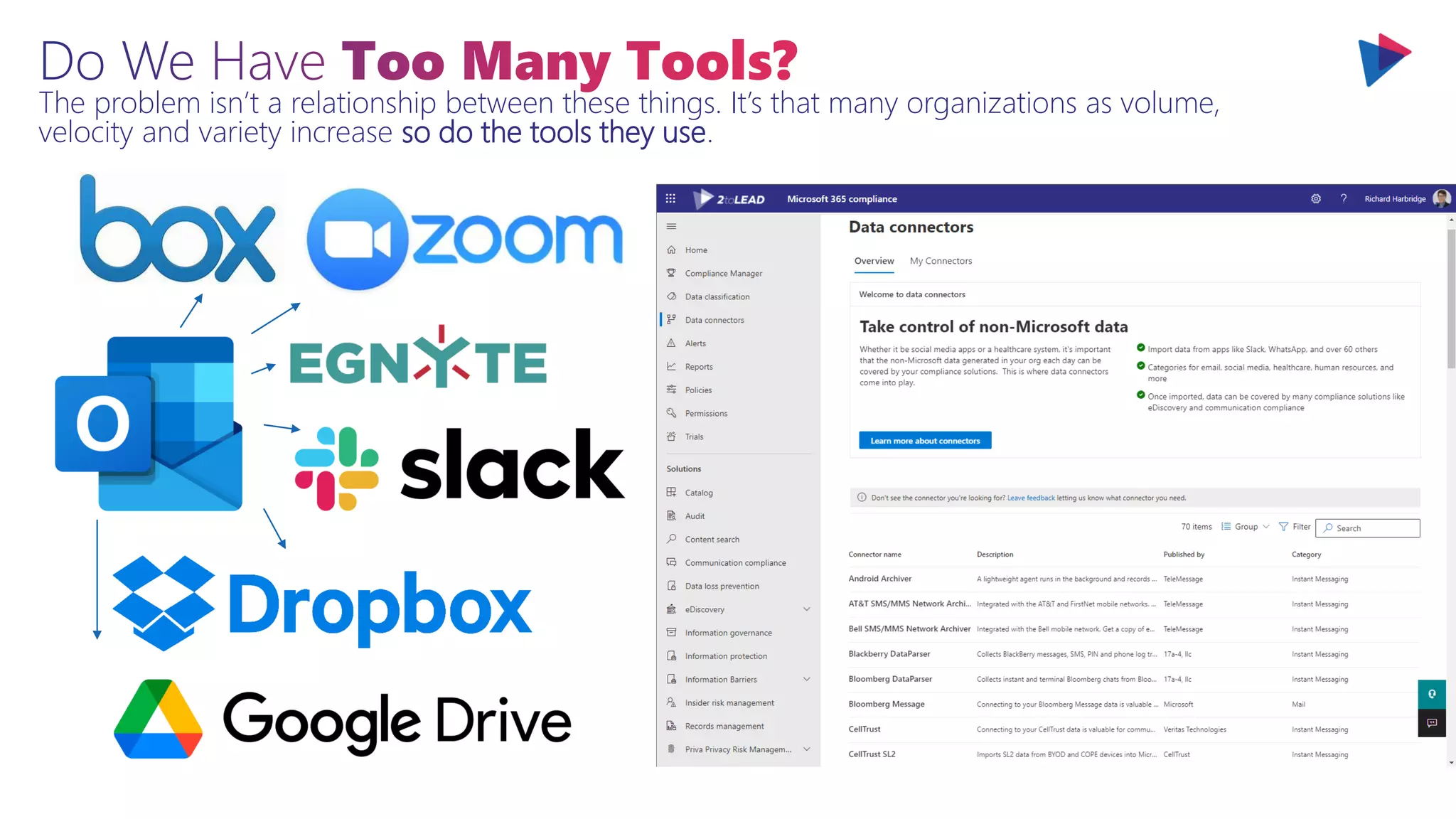 The problem isn’t a relationship between these things. It’s that many organizations as volume,
velocity and variety increase so do the tools they use.
 
