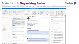 Collaboration happens in Outlook and sometimes not with links. Enable collaboration improvement.
 
