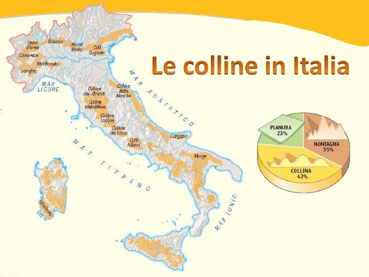 Collina