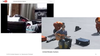 14© 2016 Forrester Research, Inc. Reproduction Prohibited
 