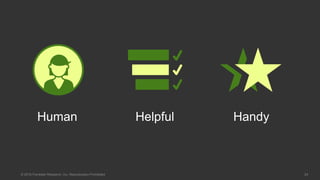 24© 2016 Forrester Research, Inc. Reproduction Prohibited
Human Helpful Handy
 