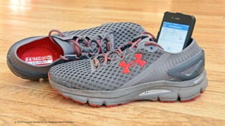 4© 2016 Forrester Research, Inc. Reproduction Prohibited© 2016 Forrester Research, Inc. Reproduction Prohibited
 