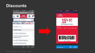 42© 2016 Forrester Research, Inc. Reproduction Prohibited
Discounts
 