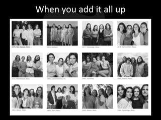 When you add it all up