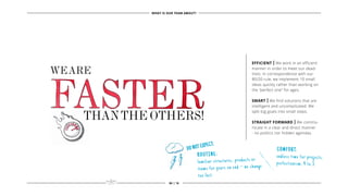 WEARE
THANTHE OTHERS!THANTHE OTHERS!THANTHE OTHERS!
ROUTINE:
familiar structures, products or
teams for years on end – we change
too fast
COMFORT:
endless time for projects,
perfectionism, 9 to 5
DO NOT EXPECT:
EFFICIENT | We work in an efficient
manner in order to meet our dead-
lines. In correspondence with our
80/20 rule, we implement 10 small
ideas quickly rather than working on
the “perfect one” for ages.
SMART | We find solutions that are
intelligent and uncomplicated. We
split big goals into small steps.
STRAIGHT FORWARD | We commu-
nicate in a clear and direct manner
- no politics nor hidden agendas.
WHAT IS OUR TEAM ABOUT?
06 | 16
 