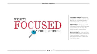 WE STAY
ONTHE CUSTOMER!
WE STAY
ONTHE CUSTOMER!
CUSTOMER MINDED | We position
our priorities based on customer value
with the aim of creating long-term
relationships with our client-base.
OBJECTIVE | We always argue from
the customer‘s point of view, because
our customers are the ones who
should primarily love our shop.
DATA-DRIVEN | We understand our
customers best, when we compare key
figures to the user‘s behavior. Our
most important metric is the custo-
mer lifetime value.
WHAT IS OUR TEAM ABOUT?
09 | 16
 