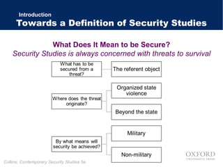 Chapter 1: What is Security Studies? by Alan Collins | PPT