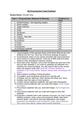 AS Pre-production Tasks Feedback
Student Name: COLLINS Chloe
Task 1 – Pre-production: Research & Planning Evidence on
blog
1. Similar Products – film beginning analysis Yes
2. Genre Analysis Yes
3. Target Audience Yes
4. Script Yes
5. Drafts Yes
6. Storyboard Yes
7. Shotlist Yes
8. Layouts – floor plan Yes
9. Locations Yes
10.Costumes Yes
11.Props Yes
12.Actors Yes
13.Equipment Yes
14.Production schedule yes
Teachers comments
1. 3 good analyses of film openings Shaun of the Dead, What we do in the
Shadows and Hot Fuzz. Good use of technical language throughout.
2. Comprehensive history of your genres presented well using powerpoint.
3. Good research on target audience. Good use of NRS scale and avatar
creator to show stereotypical audience member.
4. Good basic script. However, some of the formatting has been lost in the
way you have uploaded it. You could try uploading via slideshare so it
maintains the correct formatting. You also need to take out the camera
shots and synopsis at the start. Script has not been uploaded in
slideshare in the correct format, however camera shots and synopsis still
remain.
5. Clear evidence of drafting of ideas throughout.
6. An excellent set of storyboards showing your opening well.
7. A fantastic shot list, well done. Clear, precise and shows your vision.
8. Excellent clear floor plans of main locations
9. Location choices explained excellently with good clear photographs
10.Costume choices explained well, you could add images. Some images
now added.
11.Prop choices explained well, you could add images. Some images now
added.
12.Actor choices explained well, you could add images to show their
suitability
13.Equipment is detailed well in with costumes and props. You have 2 posts
detailing costumes, props, actors and equipment. Ideally make these
sections clearer, one post for each with explanations and images.
Equipment now detailed as part of costumes, props, actor powerpoint.
This is now much clearer, images used to show equipment.
 