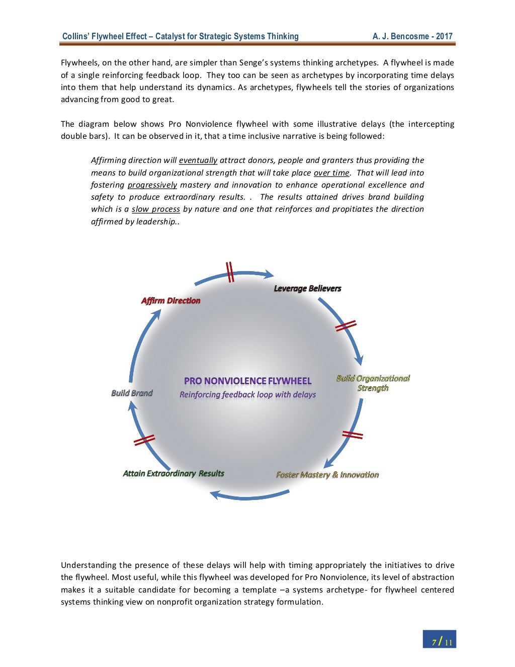 Collins’ Flywheel Effect Catalyst for Strategic Systems Thinking