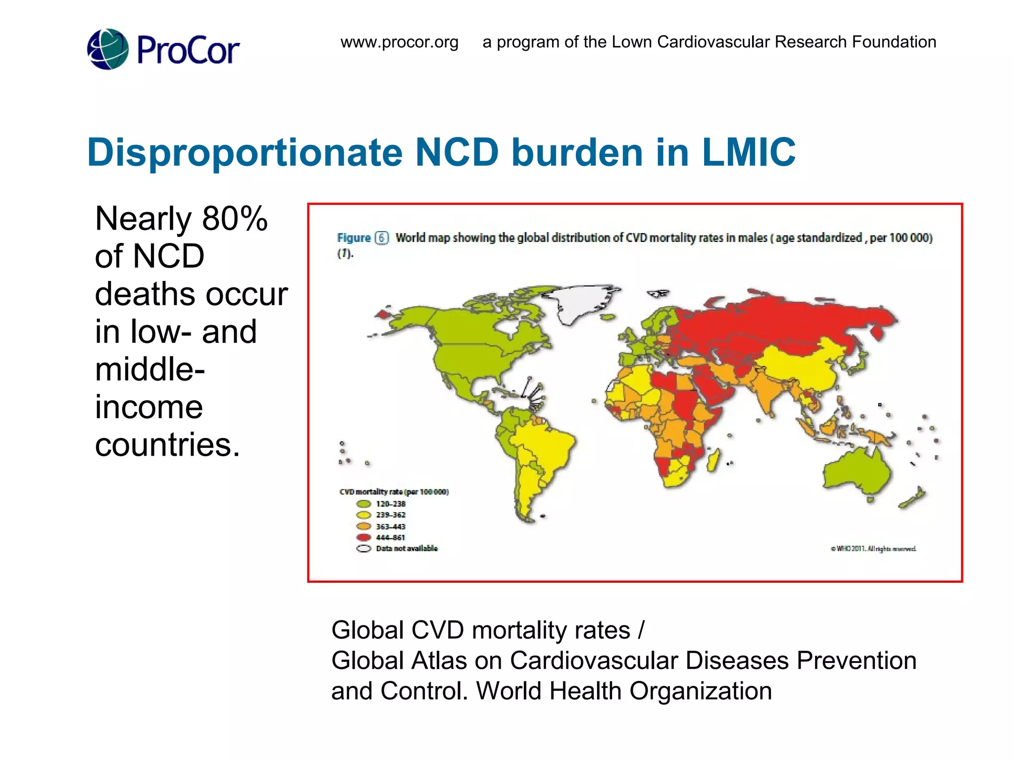 Disproportionate NCD burden in LMIC Nearly 80% of NCD deaths occur in low- and middle-income countries.  www.procor.org  a program of the Lown Cardiovascular Research Foundation Global CVD mortality rates /  Global Atlas on Cardiovascular Diseases Prevention and Control. World Health Organization 