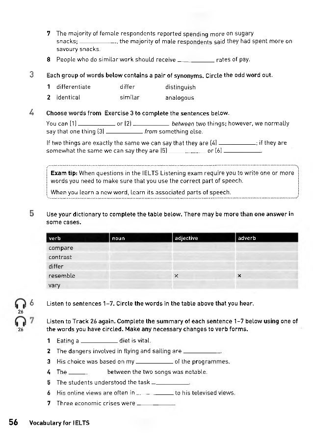 Collins Voary For Ielts Book