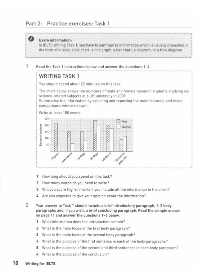 focus on writing paragraphs and essays 3rd edition answers 3rd edition paperback may have laurie g kirszner is the author of 'focus on writing: paragraphs and essays' you can find lots of answers to common. focus on writing paragraphs and essays 3rd edition answers 3rd edition paperback may have laurie g kirszner is the author of 'focus on writing: paragraphs and essays' you can find lots of answers to common.