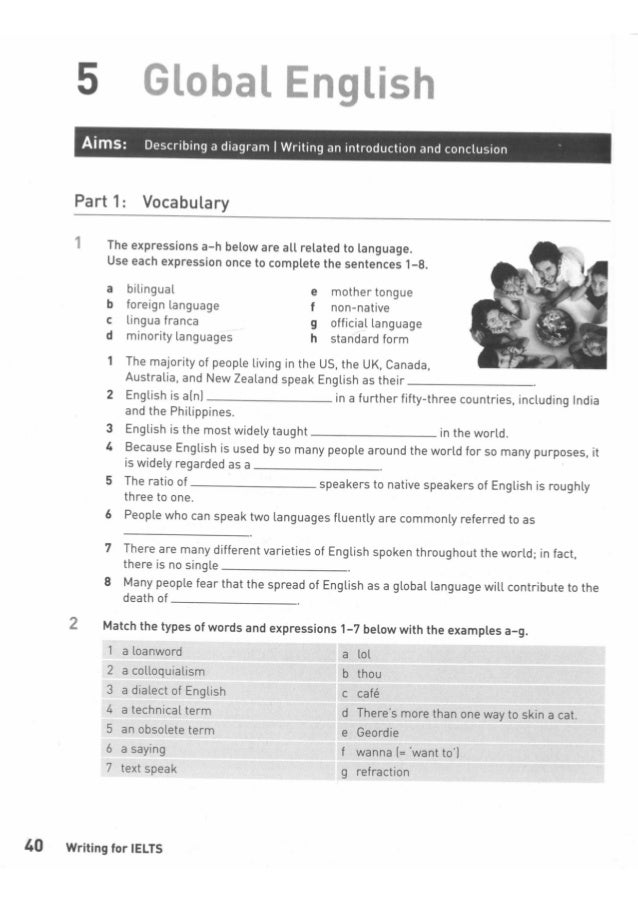 Cheap Essay Writer English As A Global Language Essay Research Essay Thesis The Future Of Ielts And Toefl Eslexplorer Apa Citation Essay also Nursing Entrance Essay The Writer In A Time Of Terror Griffith Review Ielts Essay English Essay Argumentative