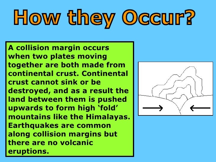 Collisional Plate Boundaries