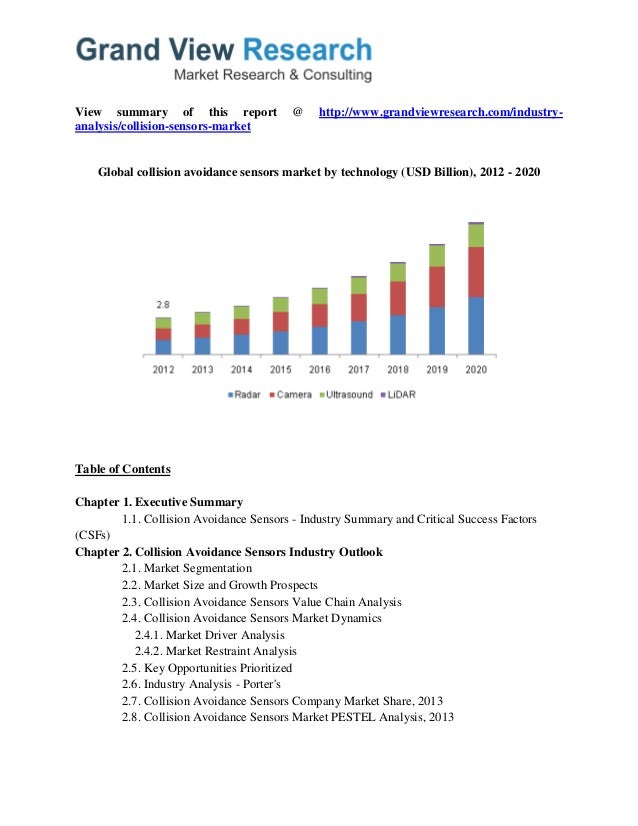 automotive sensors market 2020 global analysis Automotive sensors – advancing telematics in safety and controls published by : industryarc | published on : 2016-02-12 telematics comprises of telecommunication which involves the transfer of information from the on-board vehicle telematics sensors to a crash resistant black box. automotive sensors market 2020 global analysis Automotive sensors – advancing telematics in safety and controls published by : industryarc | published on : 2016-02-12 telematics comprises of telecommunication which involves the transfer of information from the on-board vehicle telematics sensors to a crash resistant black box.